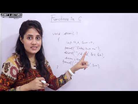 C 01 Introduction to Programming in C | Programming in C