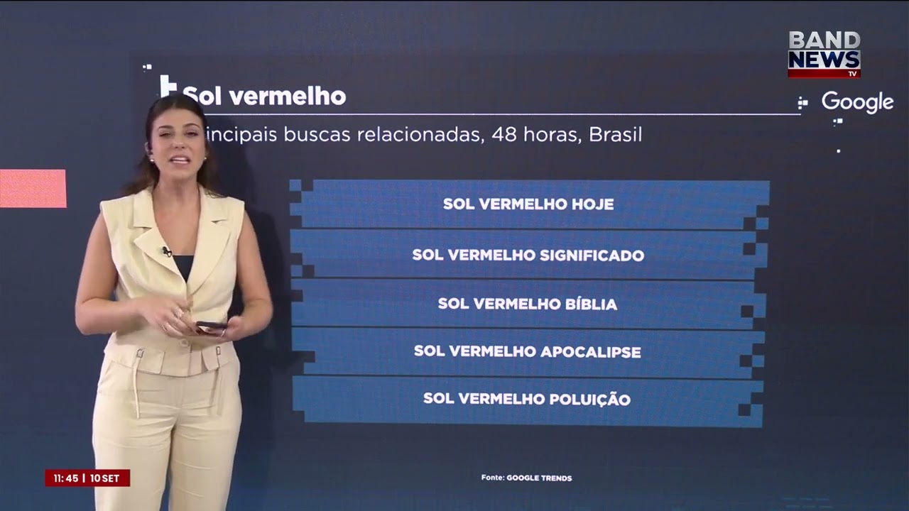 Aumentam pesquisas sobre alerta laranja e onda de calor