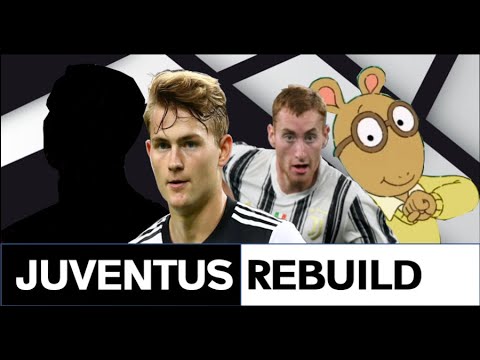 FIFA 21 Juventus without Ronaldo Rebuild