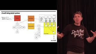 From Flat Files to Deconstructed Database: The Evolution and Future of the Big Data Ecosystem