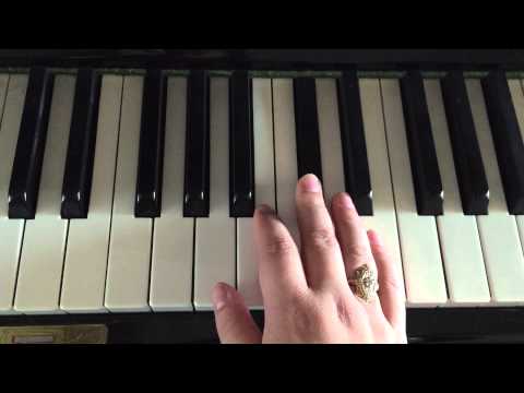 End of Days (Hillsong Y & F) - Keyboard Part Tutorial in Key of A & G