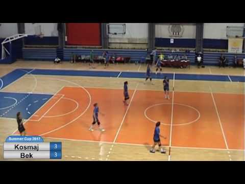 NBSC 2017: Girls 2003, Kosmaj - Bek 18:9
