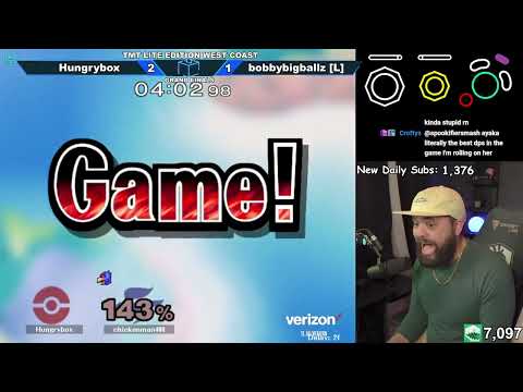 Hungrybox chronicles 2