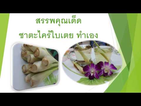 เครื่องมือในการปรับปรุงคะแนนความแข็งแรง คุณจะรู้ว่าคุณมีความอ่อนแอ