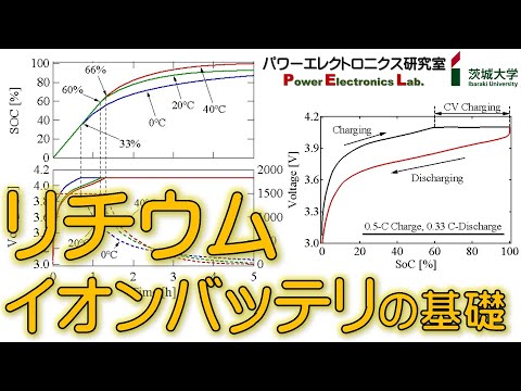 バッテリーと蓄電池: これがバニラが生産に役立つと考えられている方法です