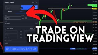 How To Place Trades Directly on TradingView! (Bye Bye, Metatrader 4)
