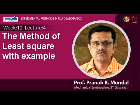 Experimental Methods in Fluid Mechanics Introduction Video