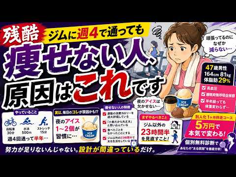 リバウンドしない30日ダイエット伴走します イメージ1