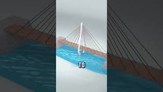How to design a bridge?