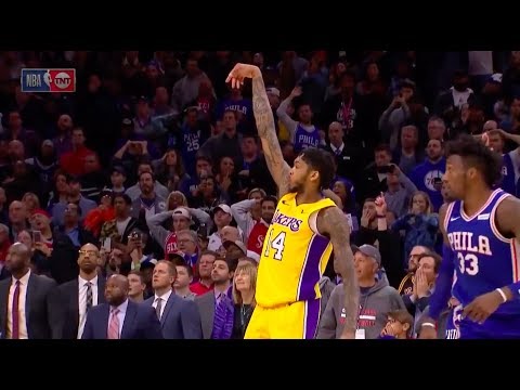 Brandon Ingram - Savvy Scorer 17/18