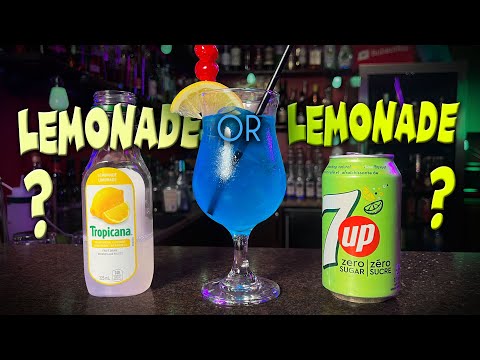 Ultimate Blue Lagoon Cocktail Showdown