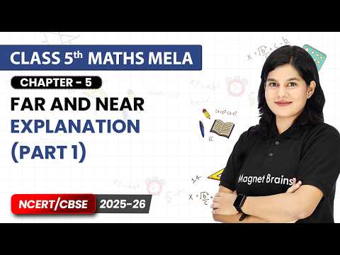 Class 5th Mathematics Mela – Book Overview and Strategy NCERT CBSE 2025 26