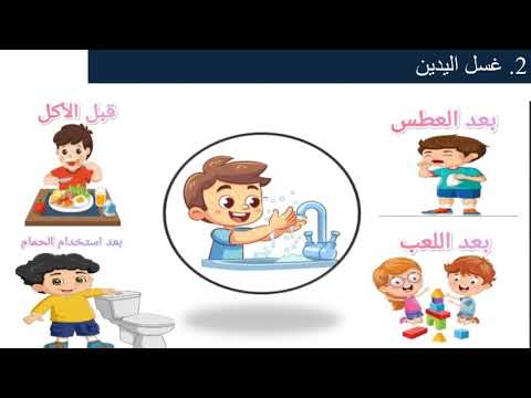Video presentation: النظافة الشخصية للاطفال