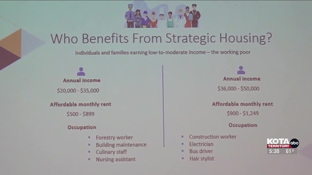 Affordable housing projects in the works