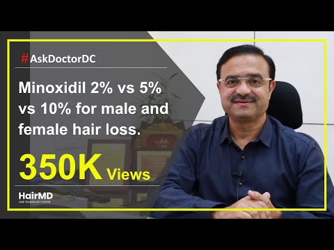 Tugain Minoxidil Solution