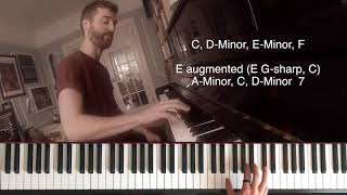 Everybody&#39;s Lonely Piano Tutorial by Ben Thornewill