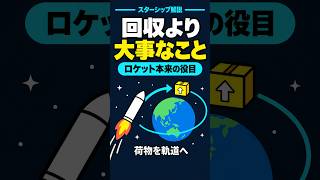 ロケットの本分って？！：切り抜き動画：予習配信：スターシップ第14回飛行試験 #spacex #starship #スペースx