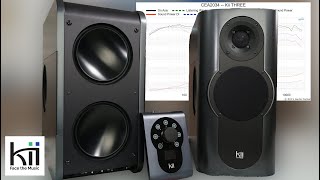 Video thumbnail for The Kii Three ain't kiidin' around. by Erin's Audio Corner