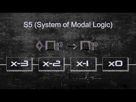 A Modal Argument Against Infinite Regress - Elephant Philosophy [REUPLOAD]