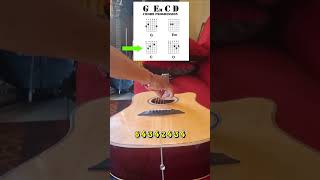 Download lagu Melatih Petikan Gitar Pakai Nada Dasar Chord Mudahπ€π€π€ mp3 Download lagu Melatih Petikan Gitar Pakai Nada Dasar Chord Mudahπ€π€π€ mp3