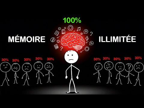 6 Techniques to Memorize Faster and Remember Everything