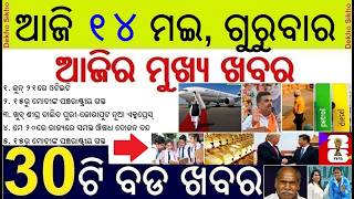 Import Tax on Gold hiked || Petrol Diesel Price May Hike soon || MSP hiked for various product