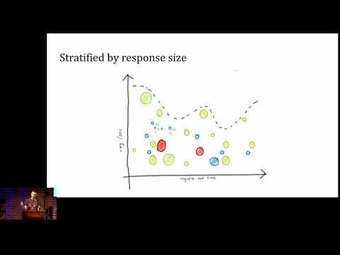 Shape Decomposition for Multi-channel Distance Fields by Zach Tellman [PWL SF]