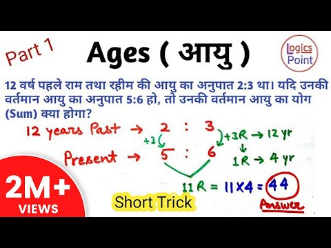 Maths Short Tricks || Ages ( आयु ) || For SSC CGL , CPO , CHSL , BANKING , RAILWAY , TET EXAMS Video