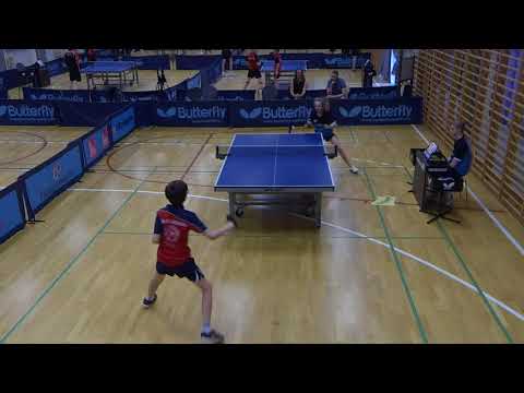 180526 DrDiv, David Lund Heinig - Asbjørn Thomsen