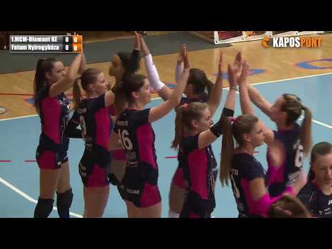 1.MCM-Diamant Kaposvári Egyetem - Fatum Nyíregyháza 3-1