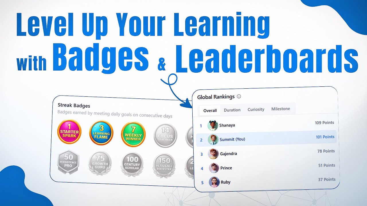 17. Badges & Leaderboards in MeraTutor.AI
