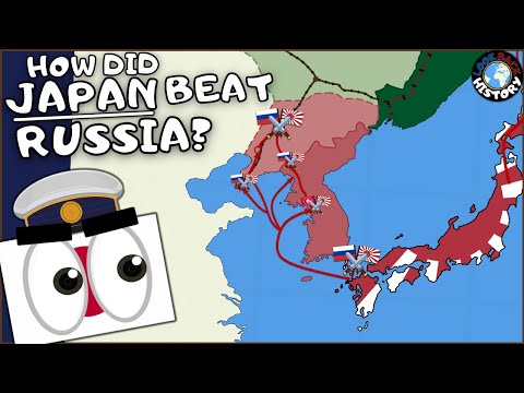 Why Did Japan Win the Russo-Japanese War? | The Birth of Asia's Great Power