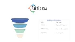 SutiCRM video
