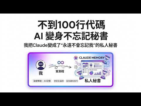 Hermes HUD：13 个 Tab 把你的 AI Agent 全部摊开看