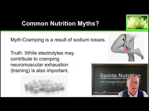 3.8 Stop muscle cramps thumbnail