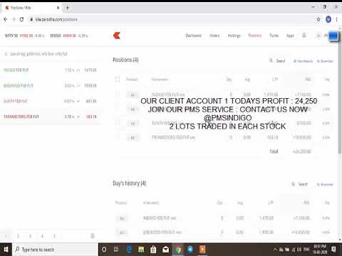 18-02-2020 LIVE PERFORMANCE