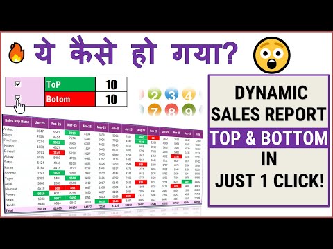 Dynamic Data Sorting in Excel Using Option Buttons