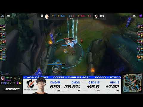 GS vs BYG Crazy Solo Kills Liang | Worlds 2021
