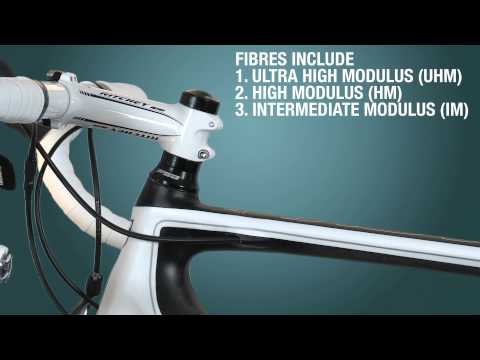 SwiftCarbon Attack 2013