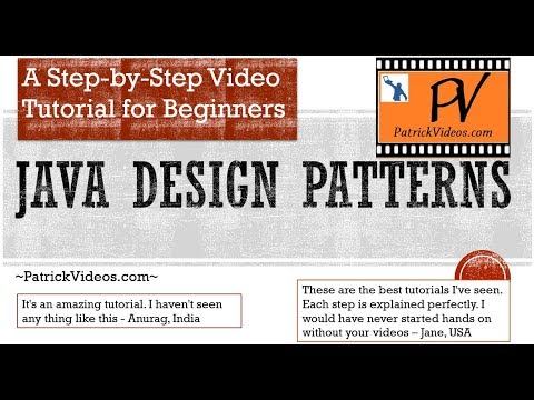 Design Patterns In Java Java Design Patterns For Beginners