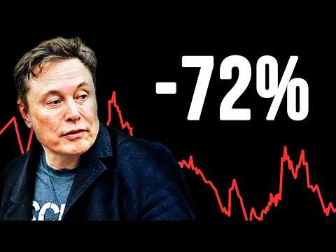 特斯拉股價暴跌--埃隆-馬斯克陷入全面恐慌 (Tesla Stock is IMPLODING - Elon Musk goes into Full Panic)