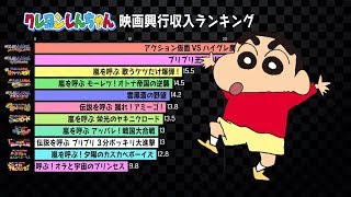 クレヨンしんちゃん 心に響く名言集 برنامج تنزيل Mp3 الأكثر شعبية على الإنترنت
