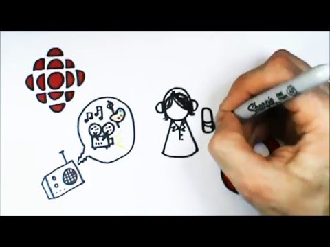 3 Minute Theology 3.3:  What is the Recapitulation?