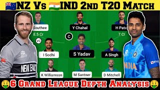 NZ vs IND Dream11 Prediction, New Zealand vs India GL Team, IND vs NZ Dream11 Team Today Match