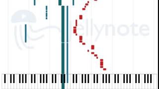 War - Hypnotic Brass Ensemble [Sheet Music]