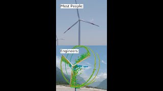 Computational Fluid Dynamics