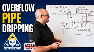 Why Is My Water Tank Overflow Pipe Dripping? | How We Investigate &amp; Fix It