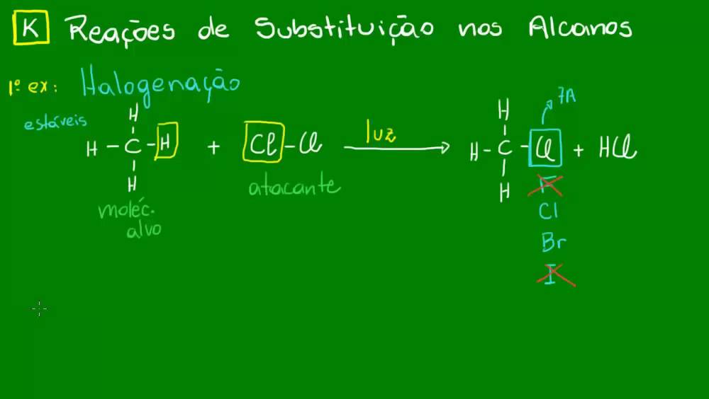 Reações de substituição nos Alcanos - Química Orgânica - Química