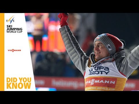 Did You Know | Zakopane | Men's Team Large Hill/Large Hill | FIS Ski Jumping