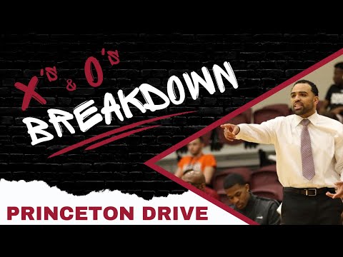 How To Install Dribble Drive Motion + Princeton Offense